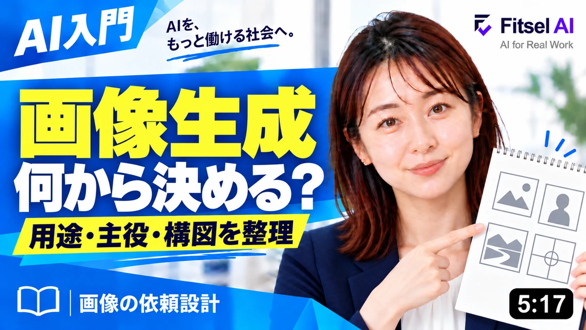 画像生成は、何を決めてから頼むといい？