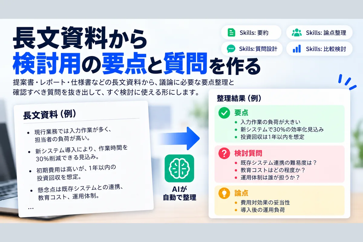 長文資料から、要点・検討質問・論点に整理された結果の例